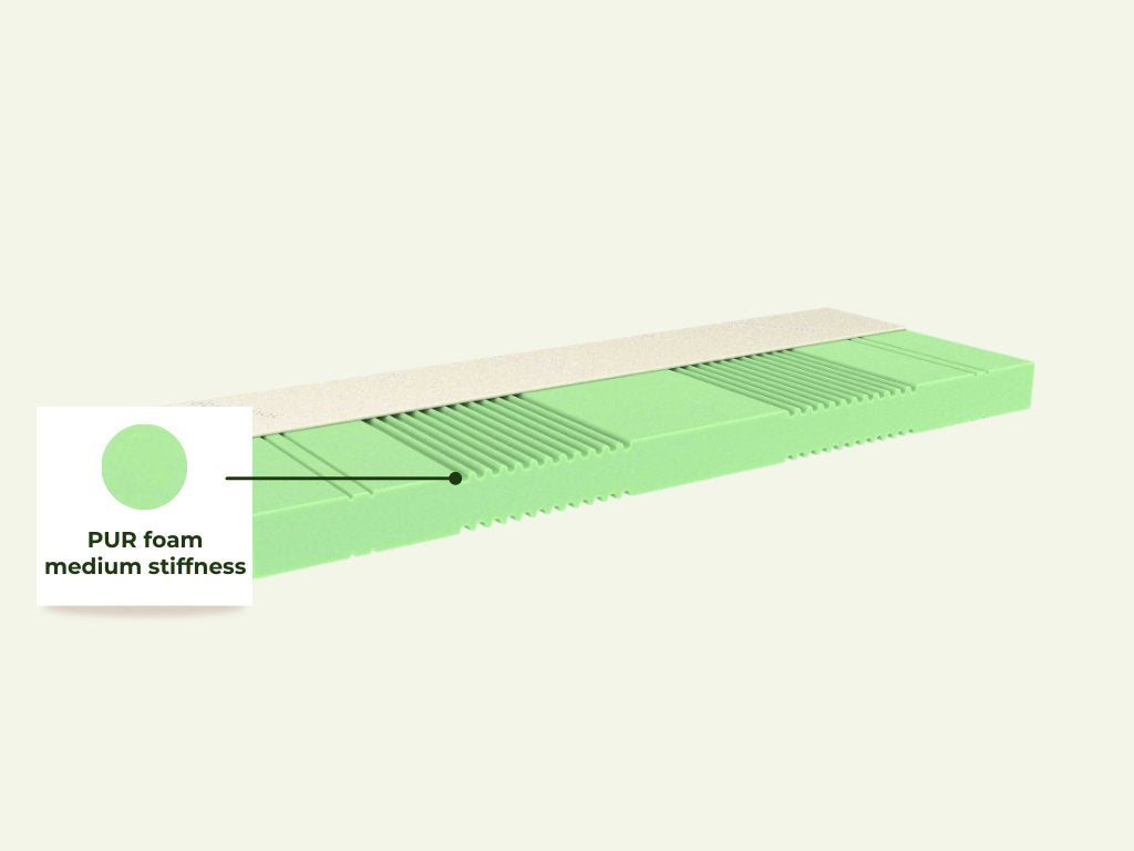 ADAPTIC 5 zónás Matrac - több méretben