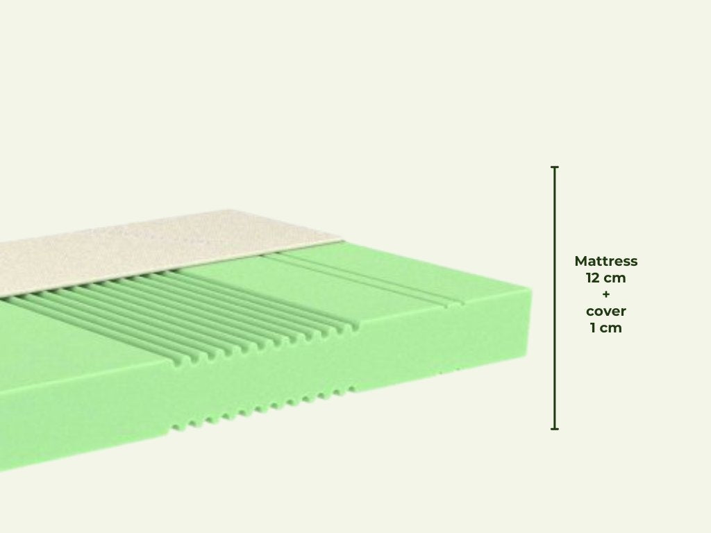 ADAPTIC 5 zónás Matrac - több méretben