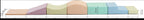Soft Play 7 Foam Block Set - Light Pastel Little Crawler